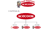 CHI NHÁNH CÔNG TY CỔ PHẦN ACECOOK VIỆT NAM TẠI HƯNG YÊN